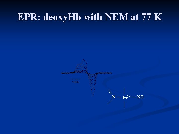 EPR: deoxy. Hb with NEM at 77 K N Fe 2+ NO 