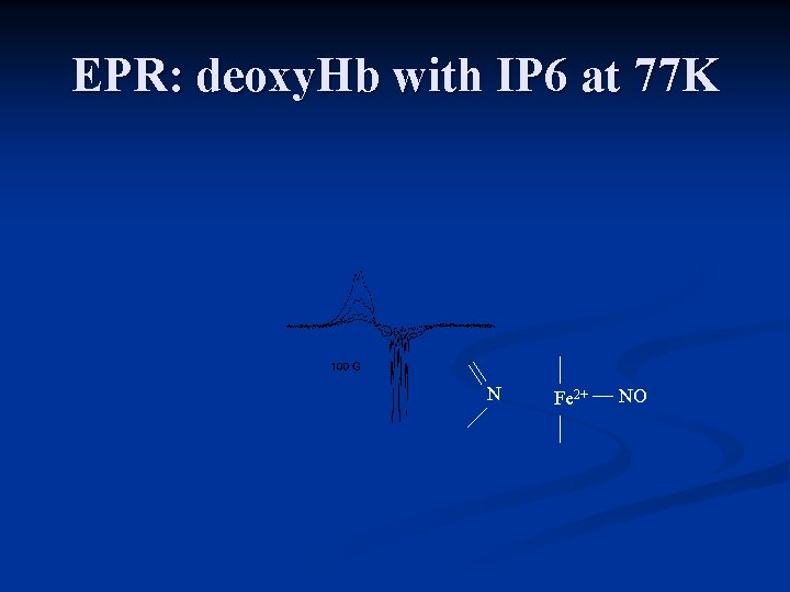 EPR: deoxy. Hb with IP 6 at 77 K N Fe 2+ NO 
