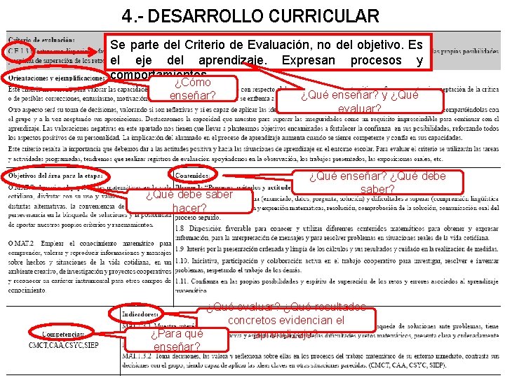 4. - DESARROLLO CURRICULAR Se parte del Criterio de Evaluación, no del objetivo. Es