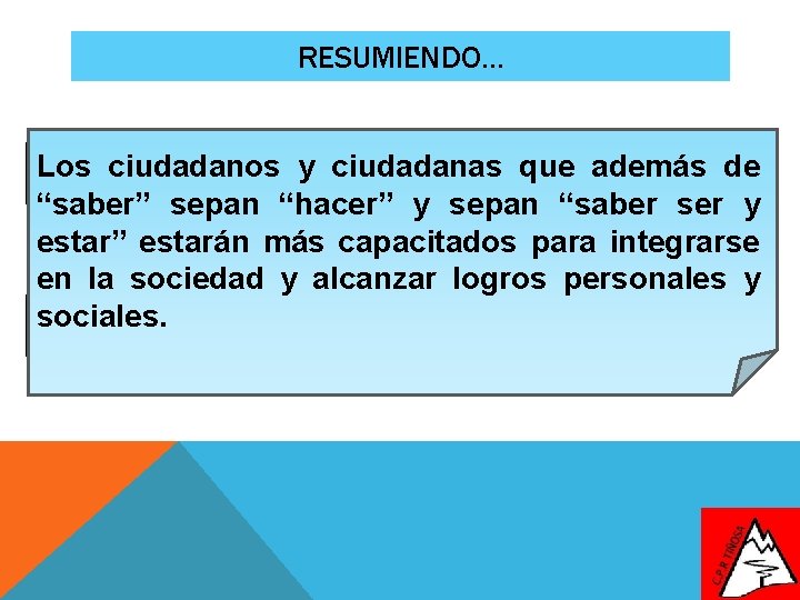 RESUMIENDO… Se entienden como Se expresan en Losconsecuencia ciudadanos de los y ciudadanas que