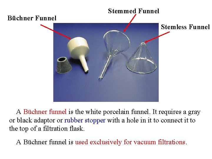 Büchner Funnel Stemmed Funnel Stemless Funnel A Büchner funnel is the white porcelain funnel.
