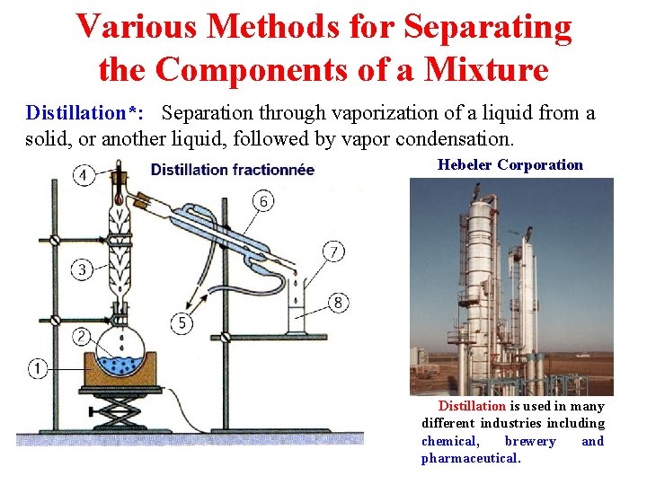  Various Methods for Separating the Components of a Mixture Distillation*: Separation through vaporization