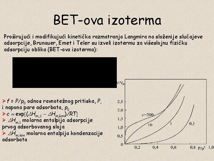 BET-ova izoterma Proširujući i modifikujući kinetička razmatranja Langmira na složenije slučajeve adsorpcije, Brunauer, Emet