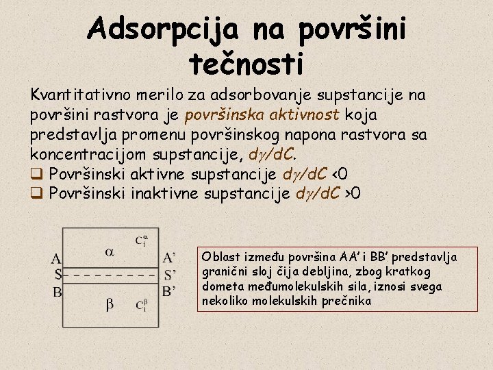 Adsorpcija na površini tečnosti Kvantitativno merilo za adsorbovanje supstancije na površini rastvora je površinska
