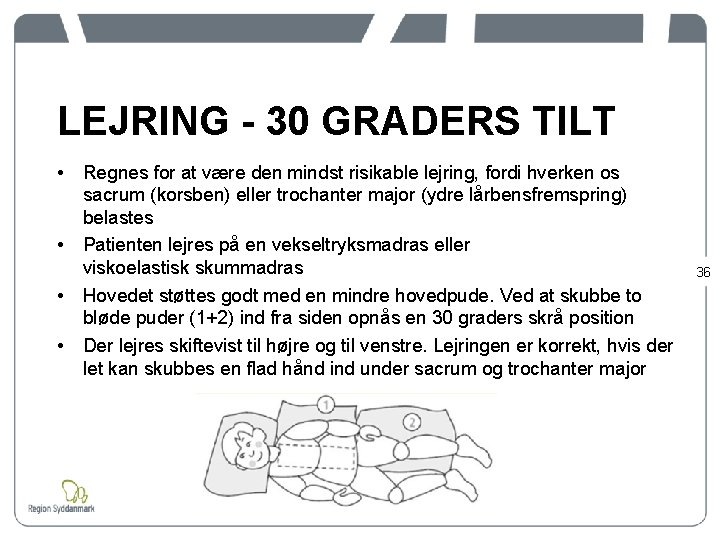 LEJRING - 30 GRADERS TILT • Regnes for at være den mindst risikable lejring,