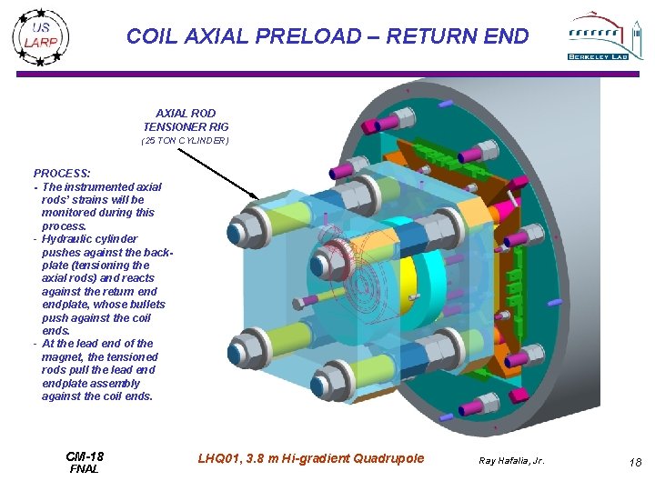 COIL AXIAL PRELOAD – RETURN END AXIAL ROD TENSIONER RIG (25 TON CYLINDER) PROCESS:
