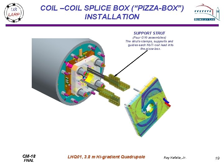 COIL –COIL SPLICE BOX (“PIZZA-BOX”) INSTALLATION SUPPORT STRUT (Four G 10 assemblies) The struts