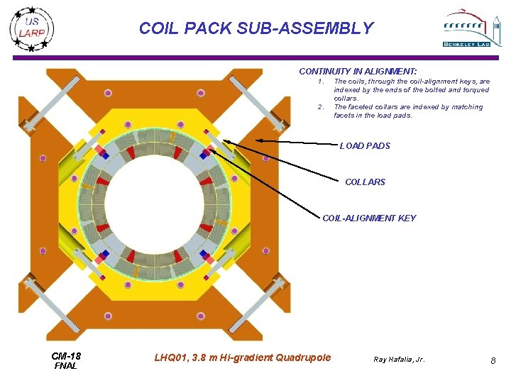 COIL PACK SUB-ASSEMBLY CONTINUITY IN ALIGNMENT: 1. 2. The coils, through the coil-alignment keys,