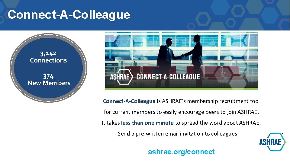 Connect-A-Colleague 3, 142 Connections 374 New Members Connect-A-Colleague is ASHRAE’s membership recruitment tool for
