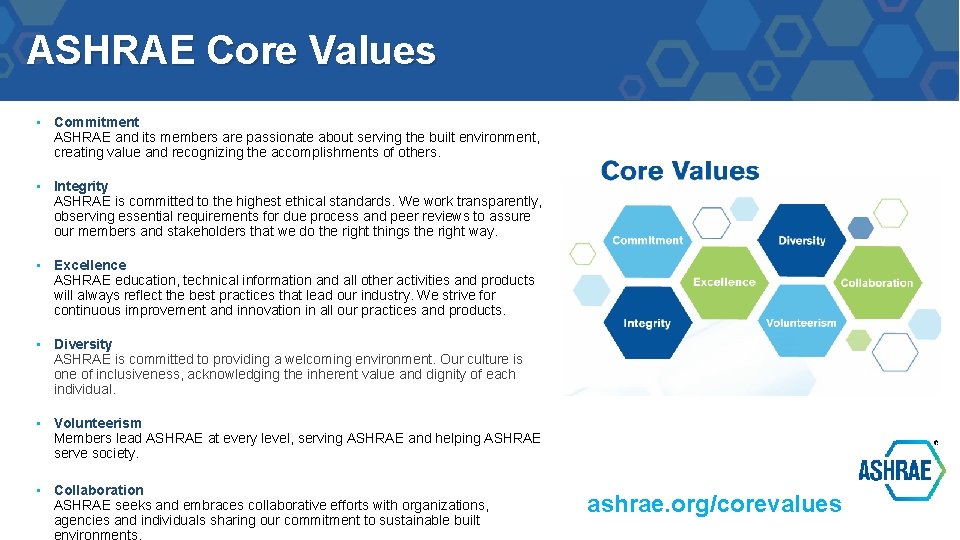 ASHRAE Core Values • Commitment ASHRAE and its members are passionate about serving the