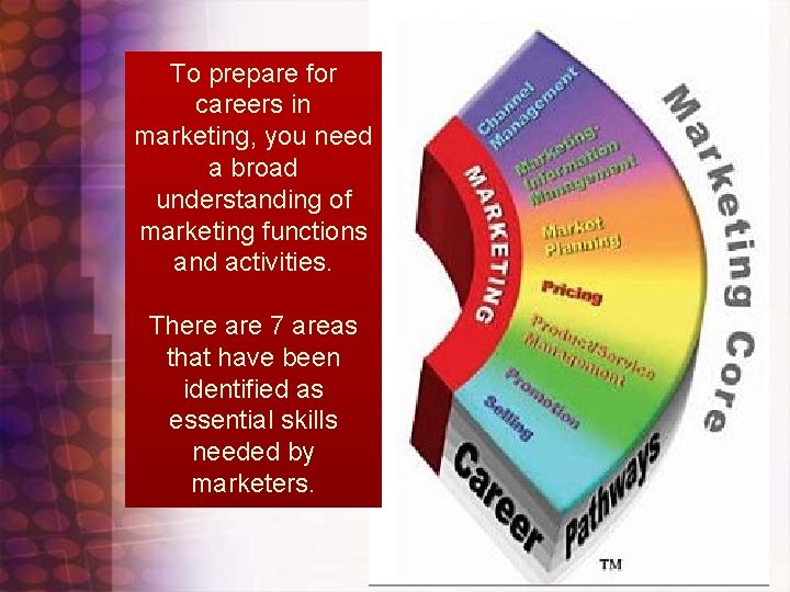 To prepare for careers in marketing, you need a broad understanding of marketing functions To prepare for careers in marketing, you need a broad understanding of marketing functions