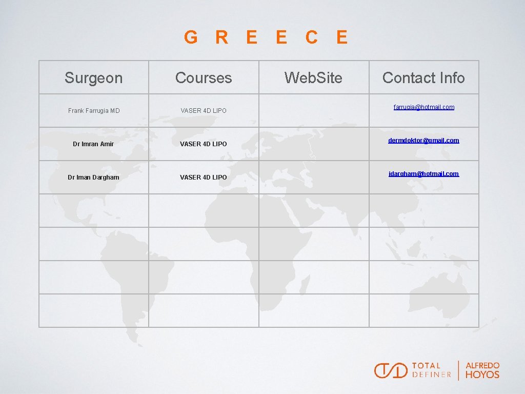 G R E E C E Surgeon Courses Frank Farrugia MD VASER 4 D