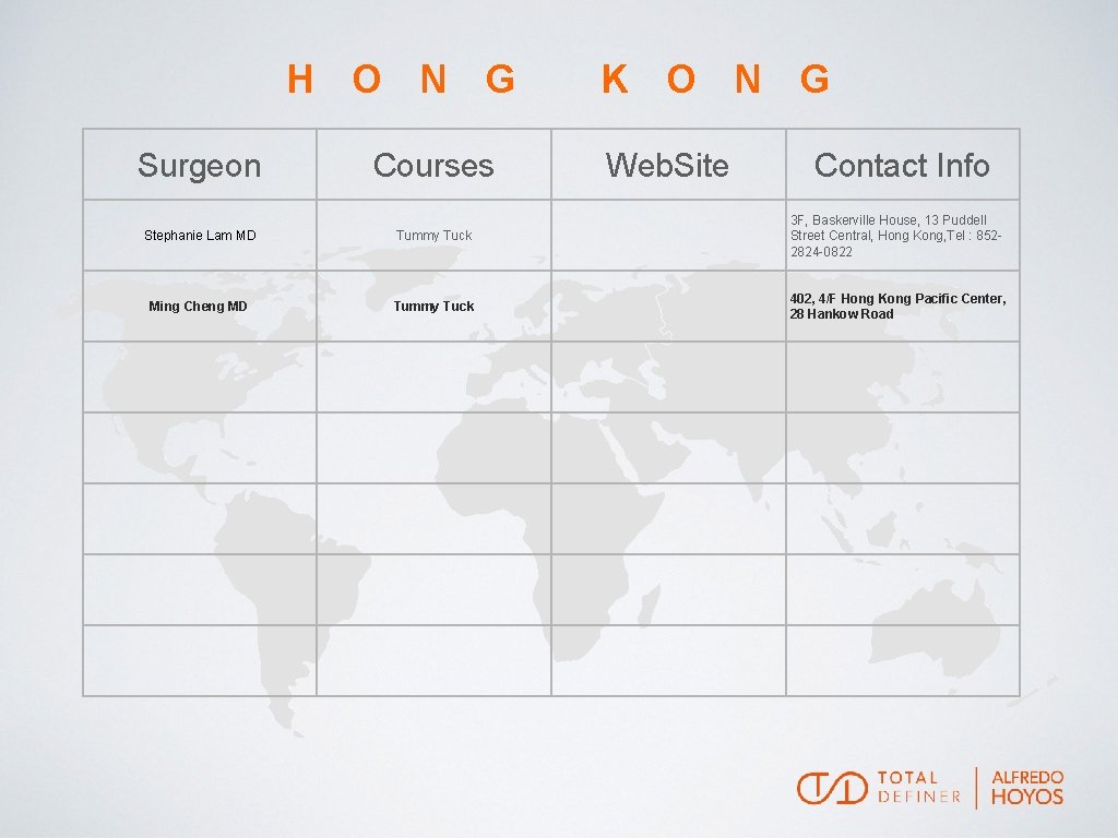 H O N G K O N G Surgeon Courses Web. Site Contact Info