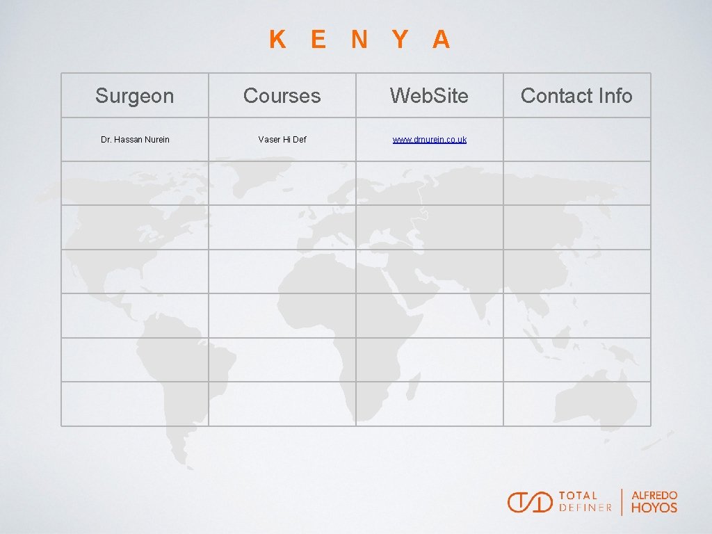 K E N Y A Surgeon Courses Web. Site Dr. Hassan Nurein Vaser Hi