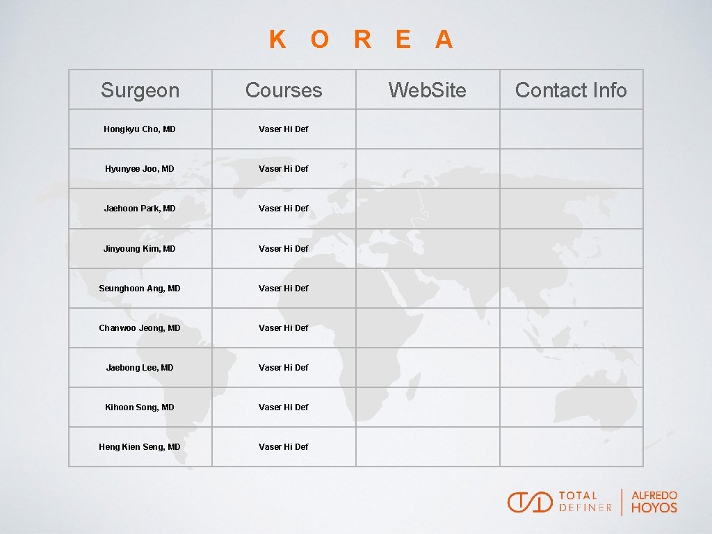 K O R E A Surgeon Courses Hongkyu Cho, MD Vaser Hi Def Hyunyee