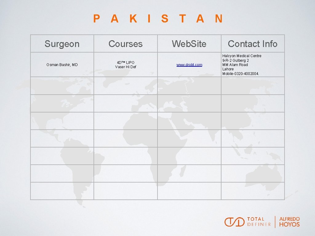 P A K I S T A N Surgeon Osman Bashir, MD Courses 4