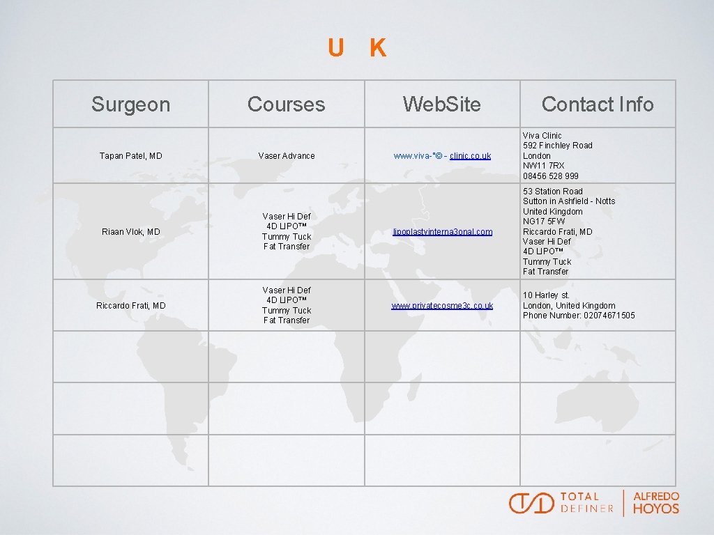 U K Surgeon Courses Web. Site Contact Info www. viva-°©‐clinic. co. uk Viva Clinic