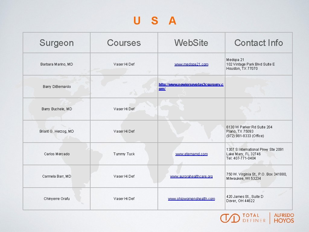 U S A Surgeon Barbara Marino, MD Courses Vaser Hi Def Web. Site www.