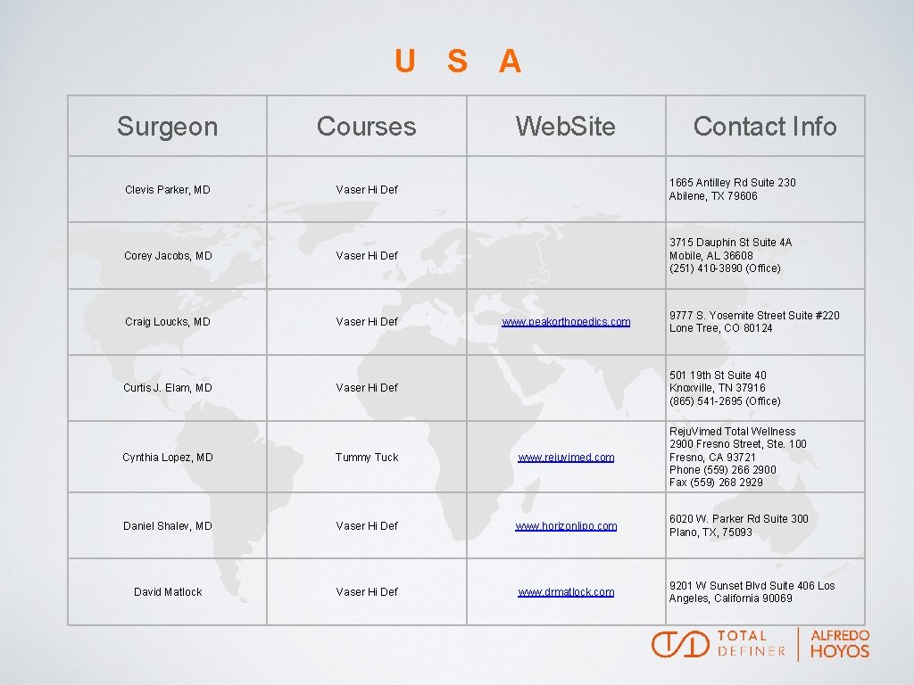 U S A Surgeon Courses Web. Site Clevis Parker, MD Vaser Hi Def 1665