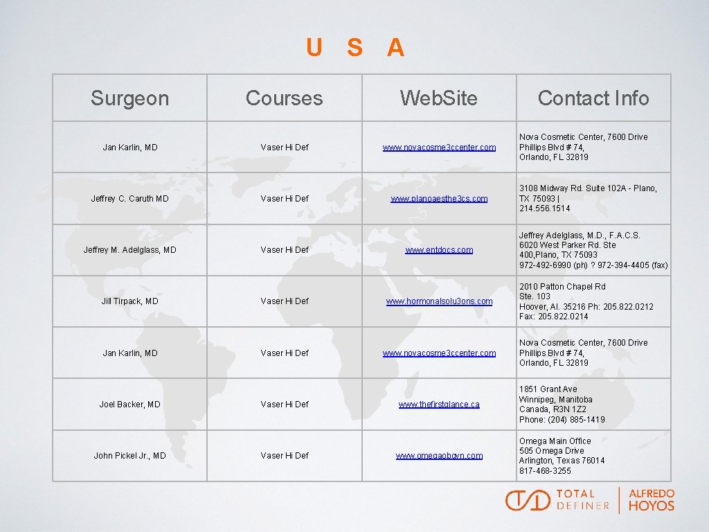 U S A Surgeon Courses Web. Site Jan Karlin, MD Vaser Hi Def www.