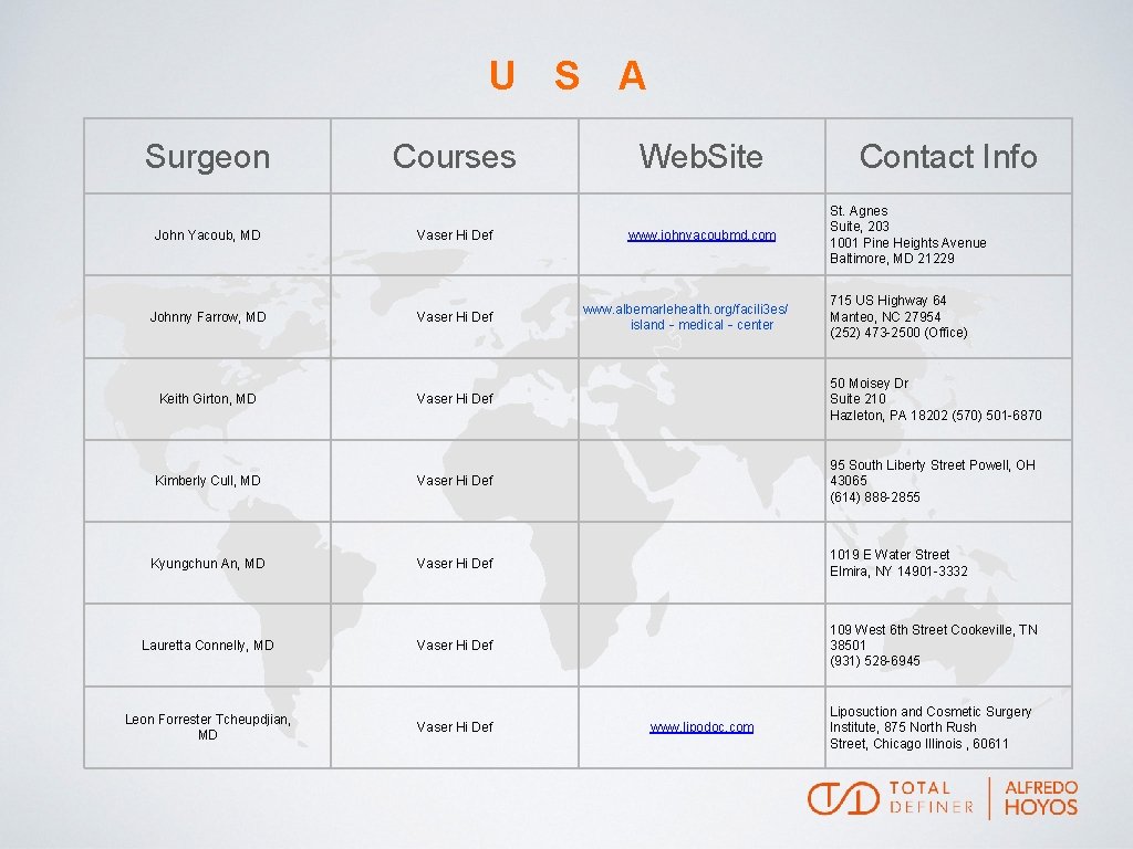 U S A Surgeon Courses John Yacoub, MD Vaser Hi Def Johnny Farrow, MD