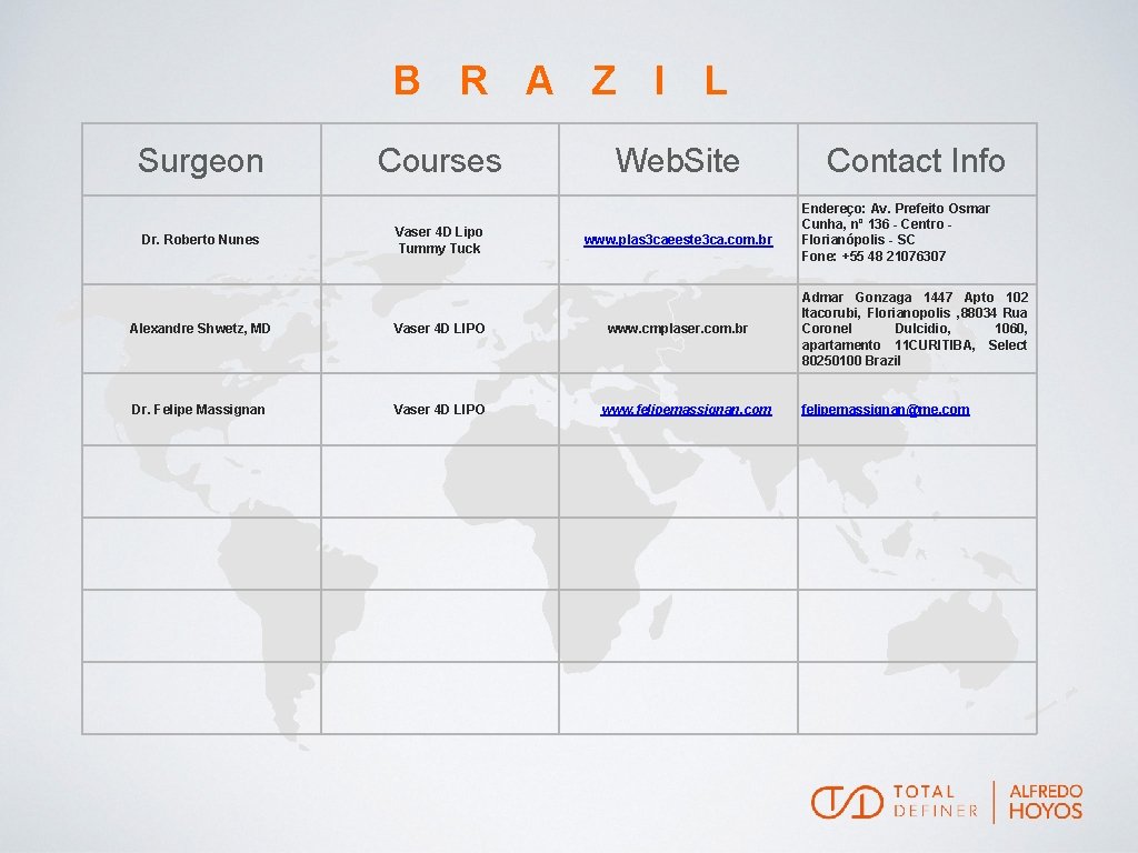B R A Z I L Surgeon Dr. Roberto Nunes Courses Vaser 4 D