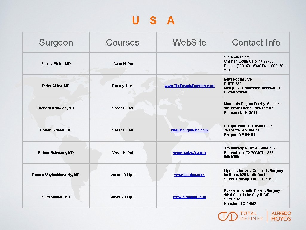 U S A Surgeon Paul A. Pietro, MD Peter Aldea, MD Courses Web. Site