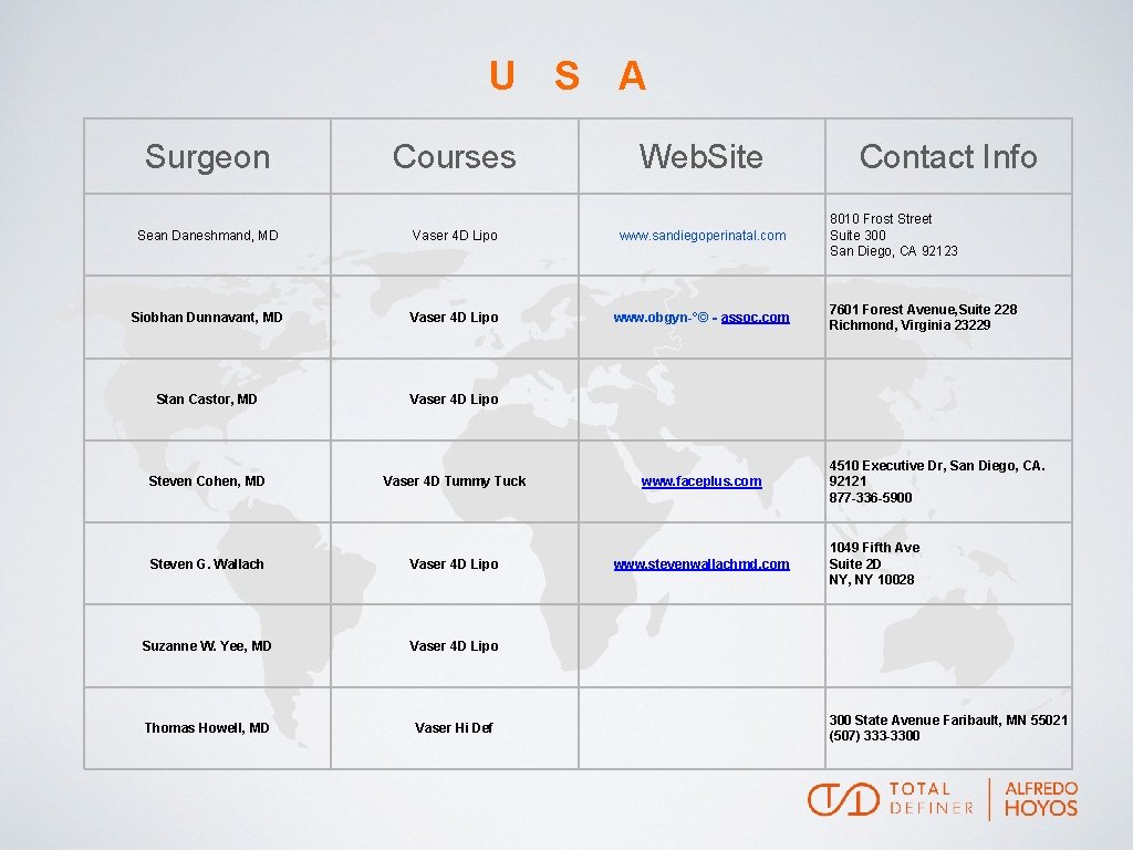U S A Surgeon Courses Web. Site Sean Daneshmand, MD Vaser 4 D Lipo