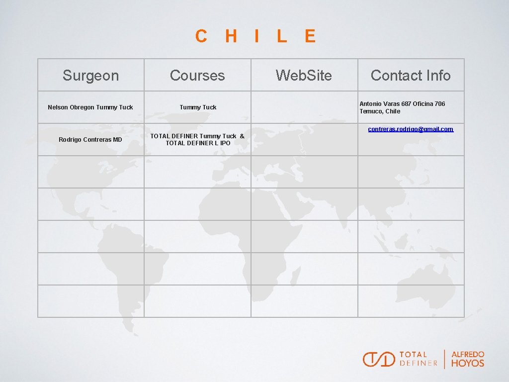 C H I L E Surgeon Courses Nelson Obregon Tummy Tuck Web. Site Contact