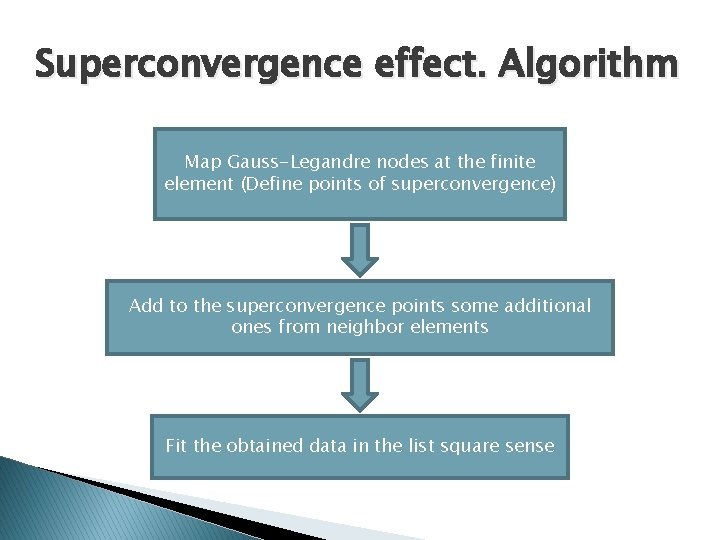 Superconvergence effect. Algorithm Map Gauss-Legandre nodes at the finite element (Define points of superconvergence)