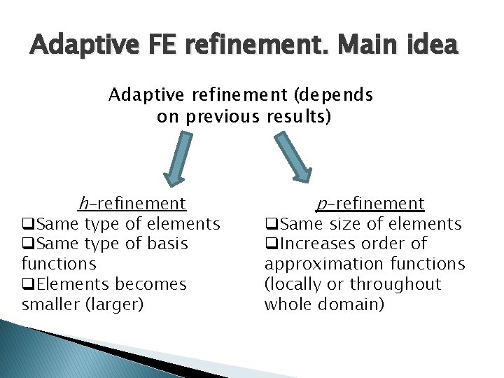Adaptive FE refinement. Main idea Adaptive refinement (depends on previous results) h-refinement q. Same