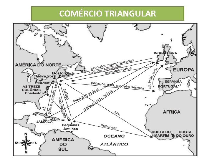 COMÉRCIO TRIANGULAR 