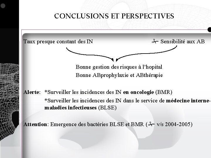 CONCLUSIONS ET PERSPECTIVES Taux presque constant des IN Sensibilité aux AB Bonne gestion des