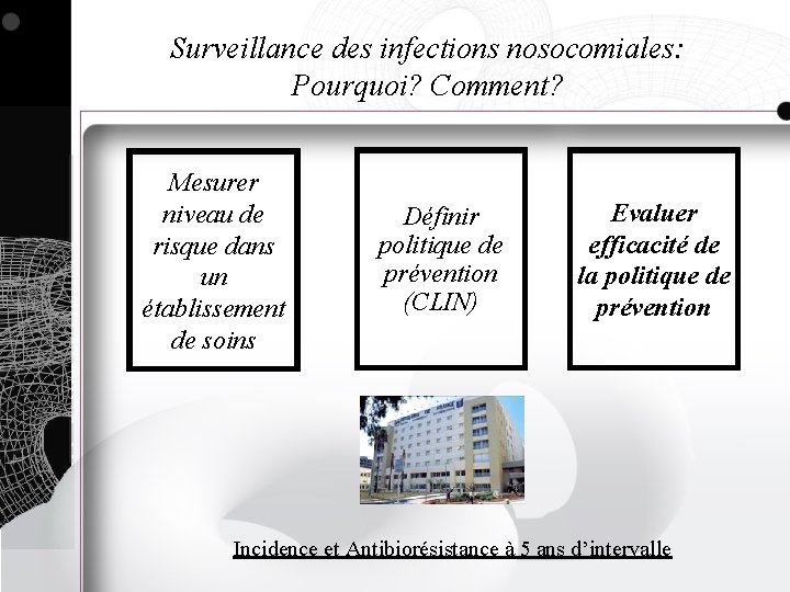 Surveillance des infections nosocomiales: Pourquoi? Comment? Mesurer niveau de risque dans un établissement de