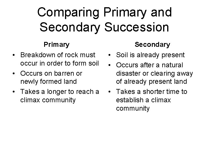 Comparing Primary and Secondary Succession Primary Secondary • Breakdown of rock must • Soil