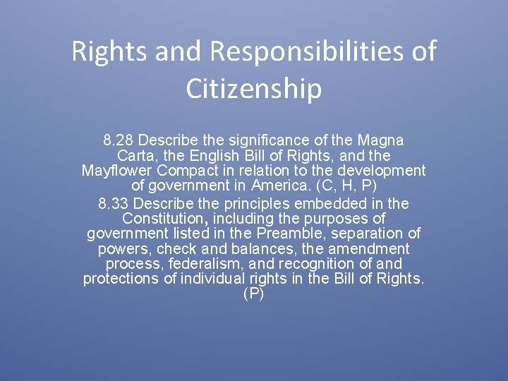 Rights and Responsibilities of Citizenship 8. 28 Describe the significance of the Magna Carta,