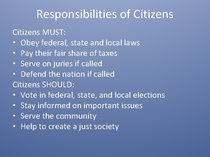 Rights And Responsibilities Of Citizenship 8 28 Describe