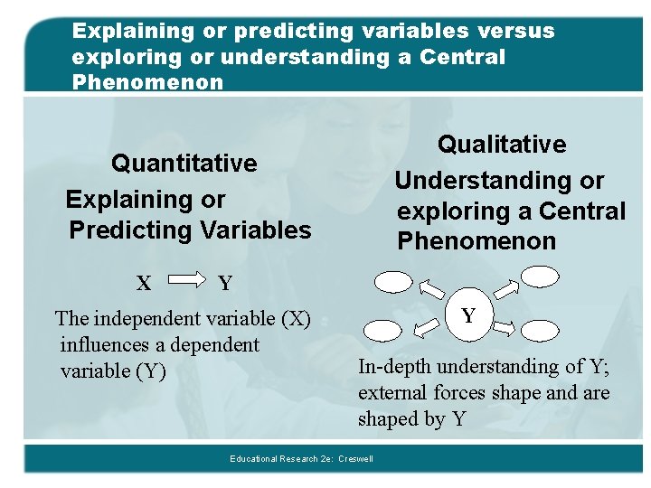 Explaining or predicting variables versus exploring or understanding a Central Phenomenon Qualitative Understanding or