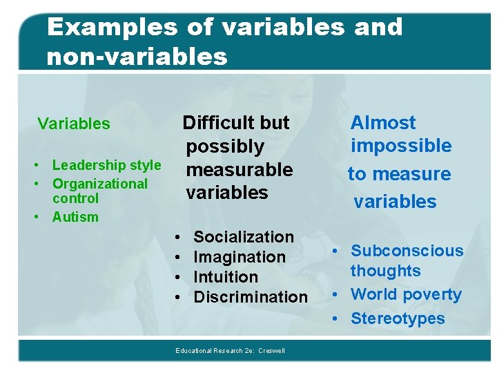 Examples of variables and non-variables Difficult but possibly measurable variables Variables • Leadership style