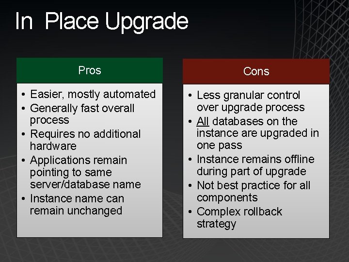 In Place Upgrade Pros Cons • Easier, mostly automated • Generally fast overall process