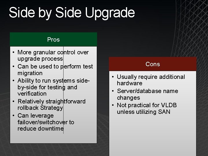 Side by Side Upgrade Pros • More granular control over upgrade process • Can