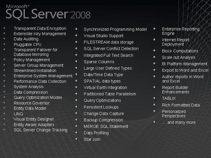  • • • • • Transparent Data Encryption Extensible Key Management Data Auditing