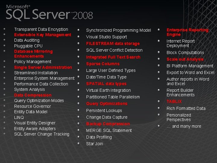  • • • • • Transparent Data Encryption Extensible Key Management Data Auditing