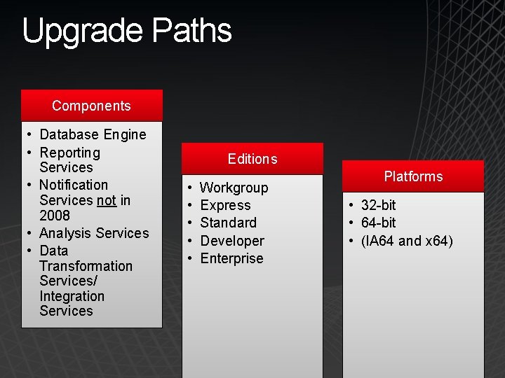 Upgrade Paths Components • Database Engine • Reporting Services • Notification Services not in