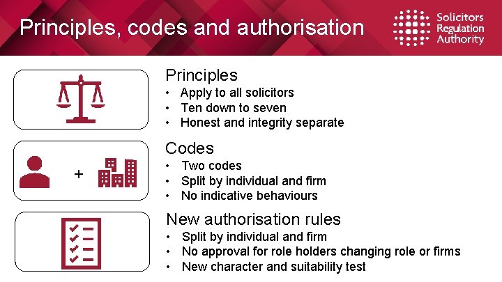 Principles, codes and authorisation • Apply to all Principles • Apply to all solicitors