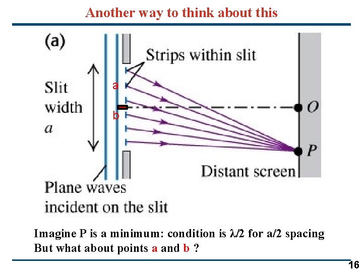Another way to think about this a b Imagine P is a minimum: condition