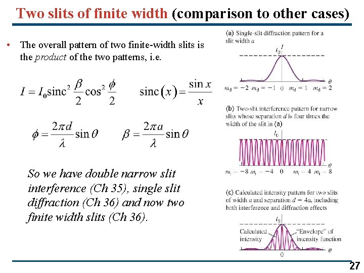 Two slits of finite width (comparison to other cases) • The overall pattern of