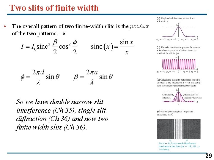 Two slits of finite width • The overall pattern of two finite-width slits is