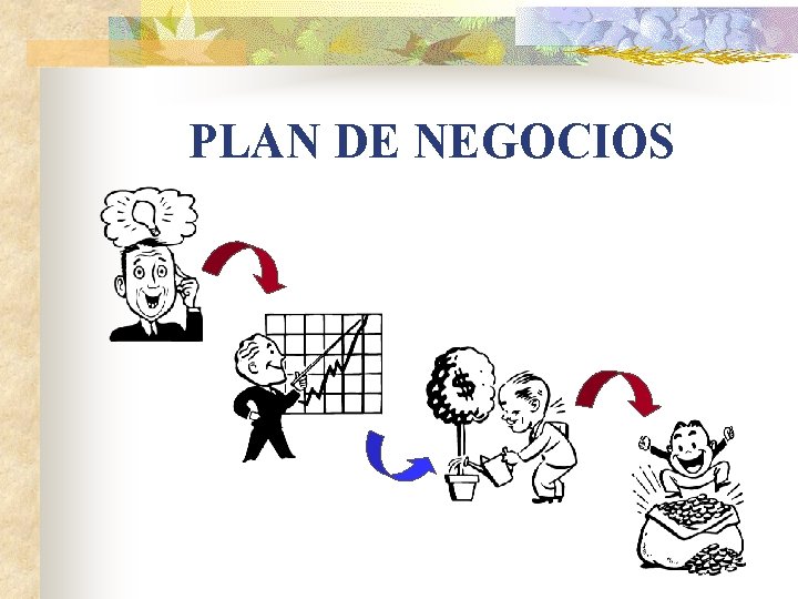 PLAN DE NEGOCIOS 