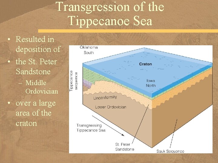 Transgression of the Tippecanoe Sea • Resulted in deposition of • the St. Peter